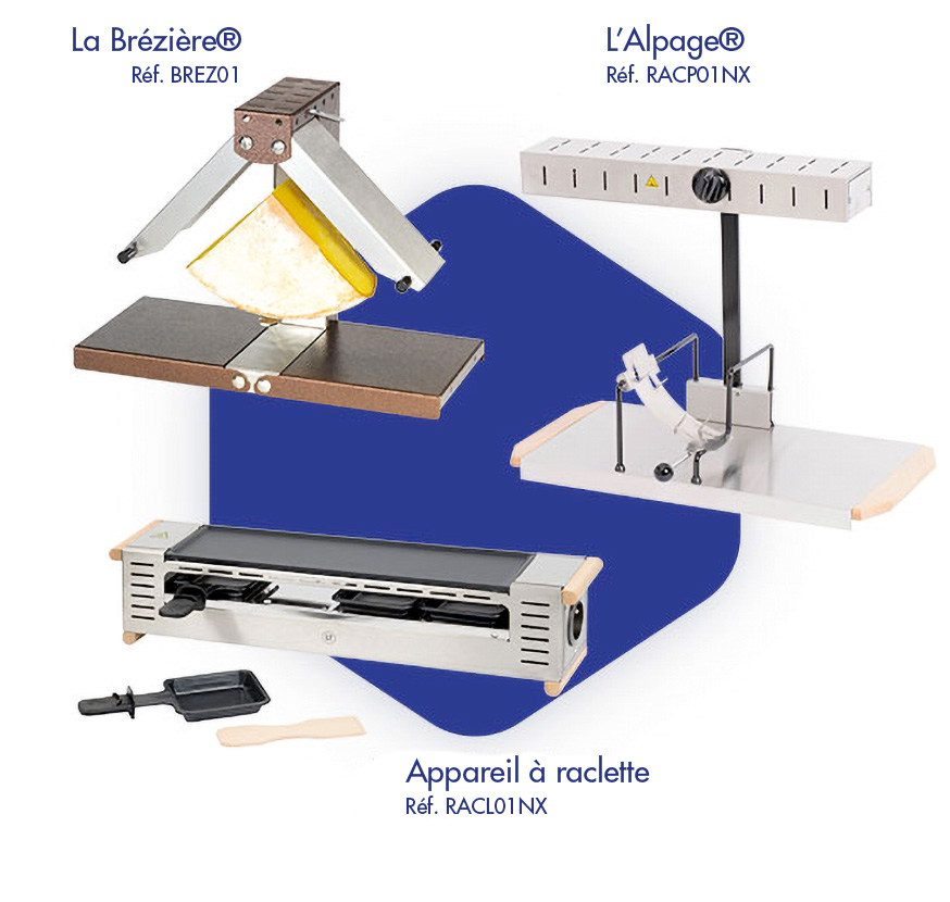 raclette