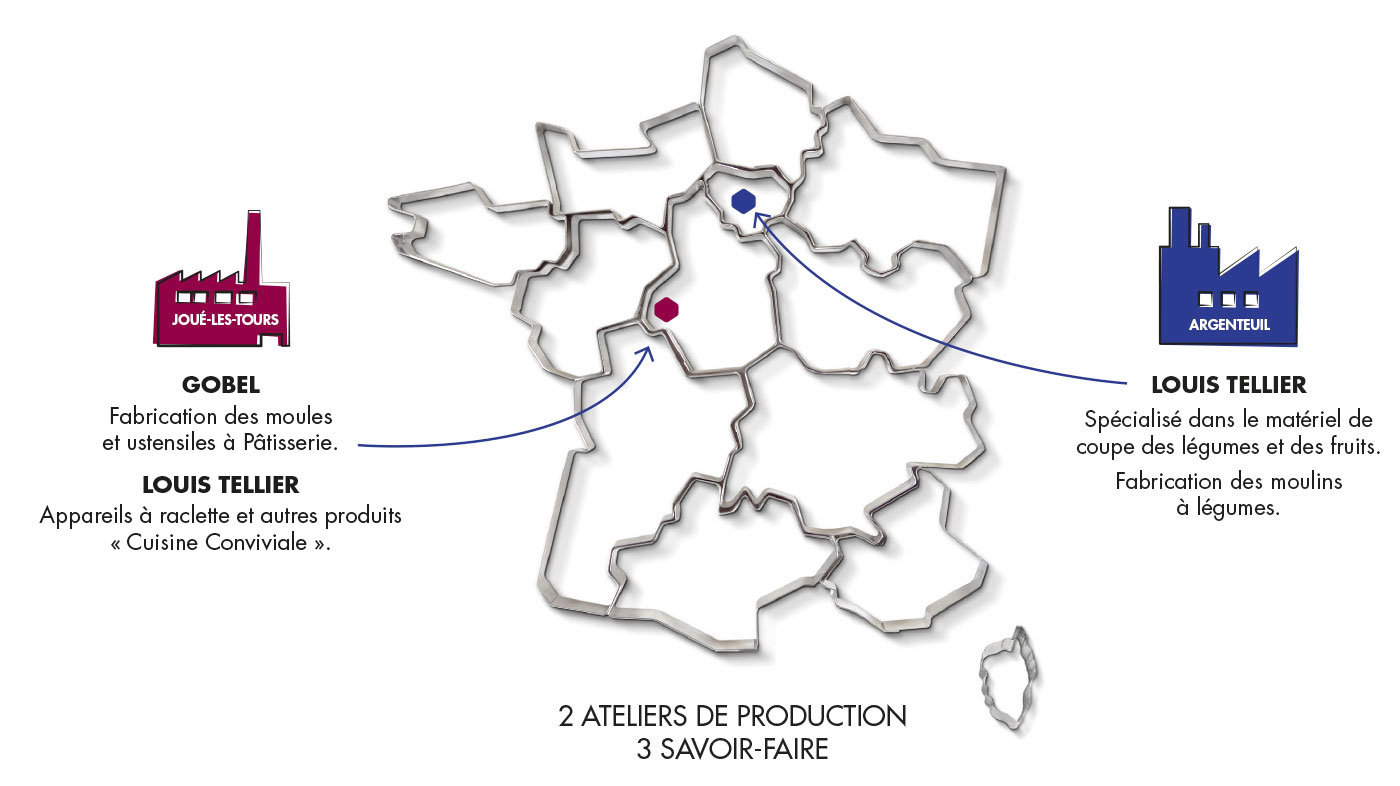 LA FABRICATION FRANÇAISE