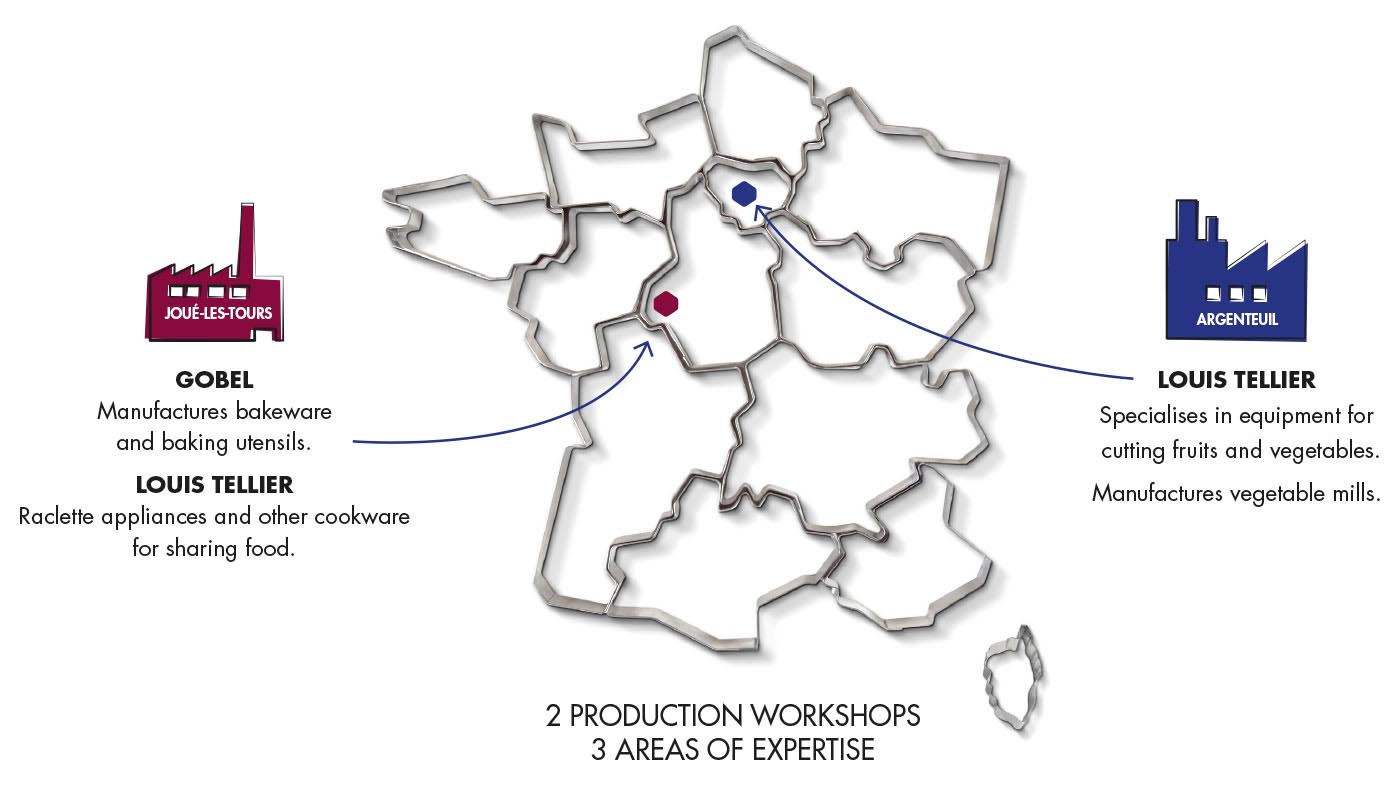 French manufacturing